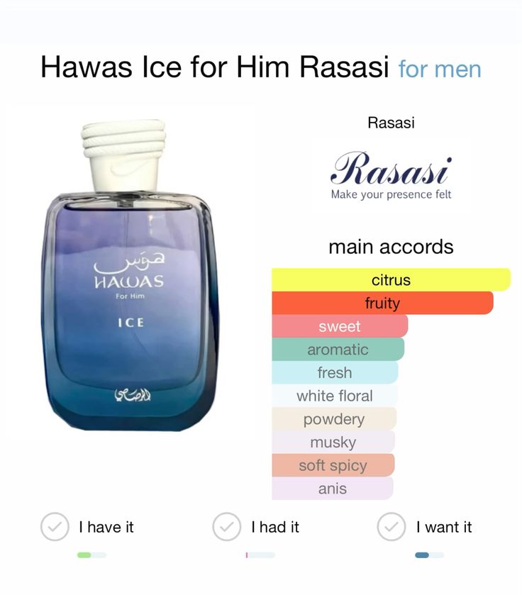 rasasi hawas ice