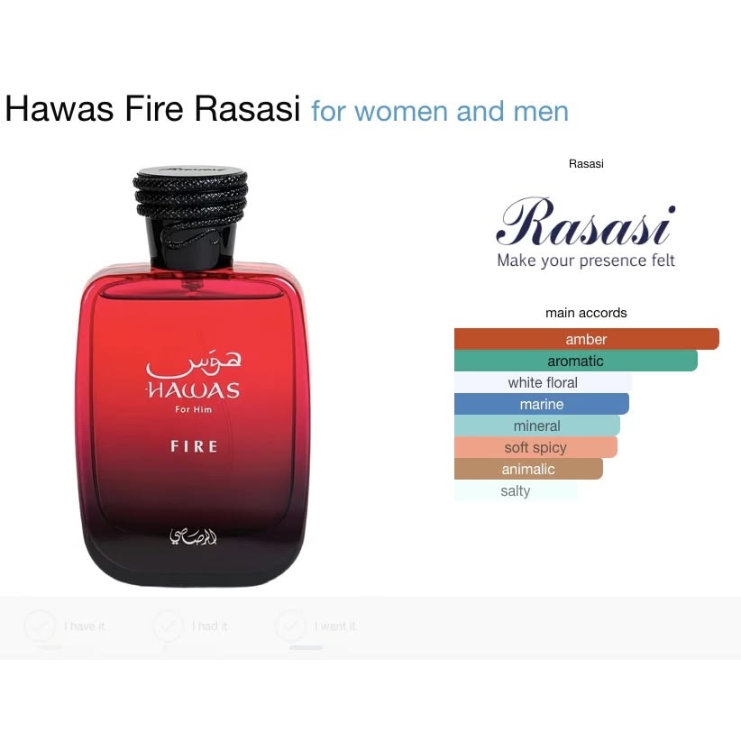 Rasasi Hawas fire