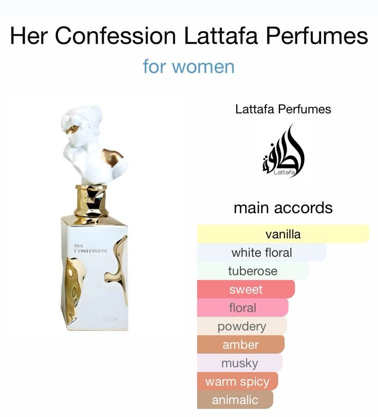 Lattafa Her confession